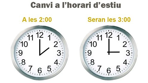 Canvi  d'hora aquest diumenge 27 de març